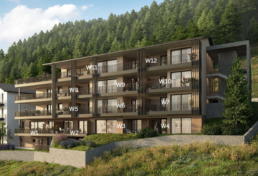 Außenansicht Nummerierung