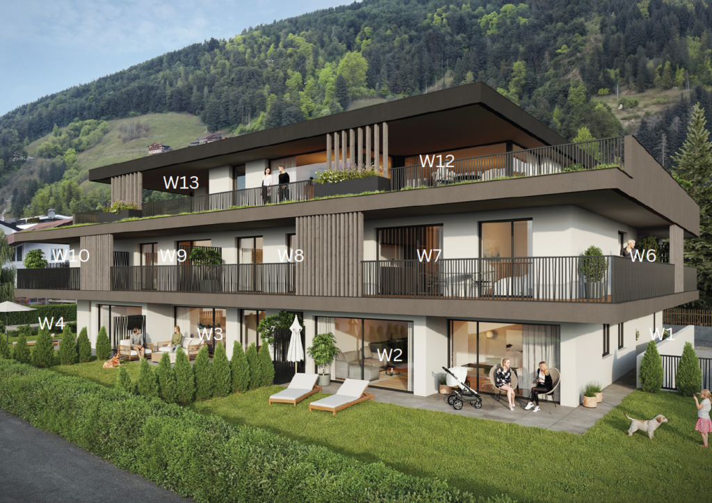 Rendering nummeriert